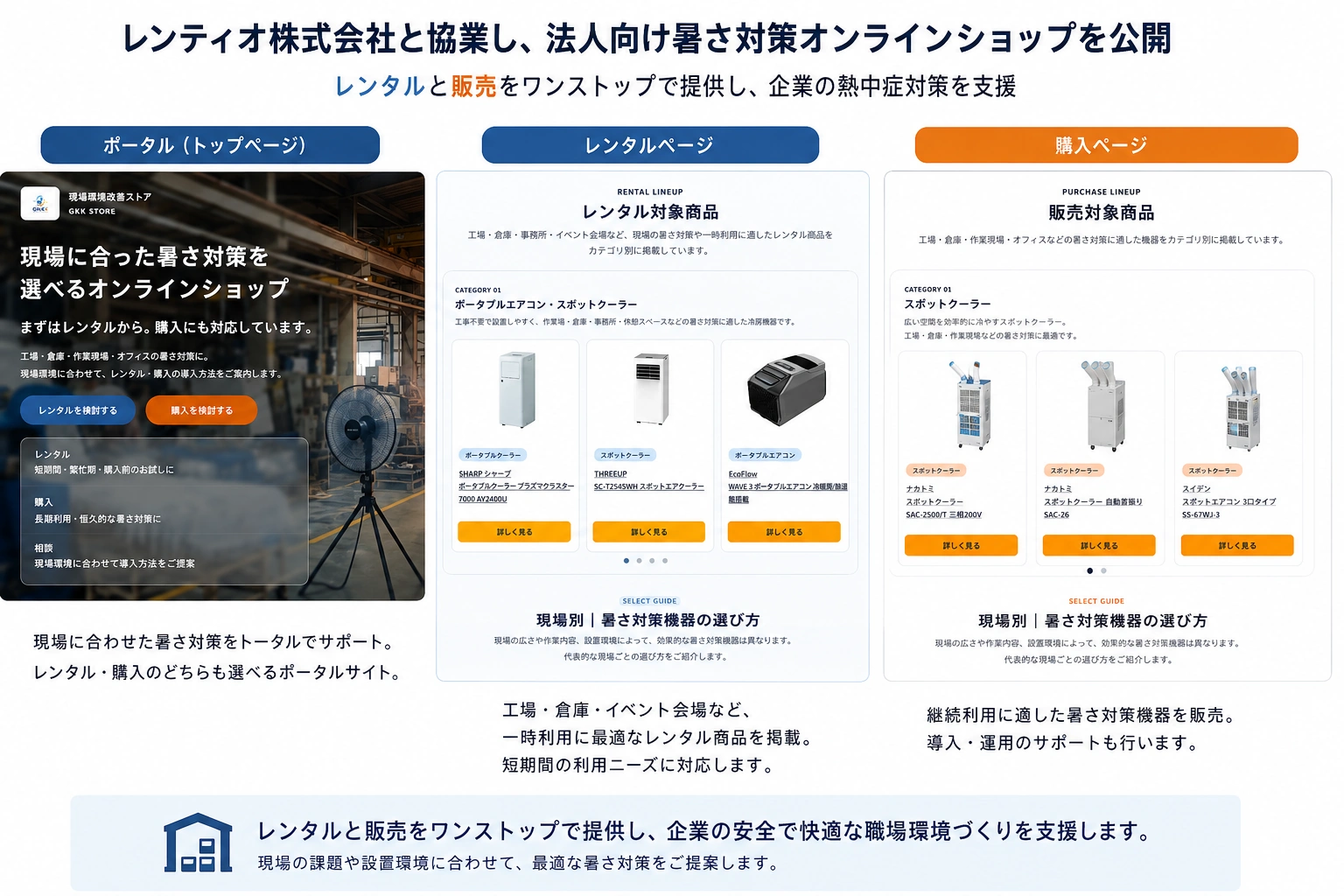 現場環境改善ストア サイトキャプチャー